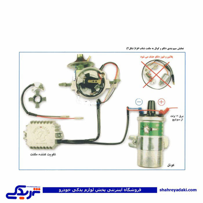 آموزش نصب مگنت دلکو